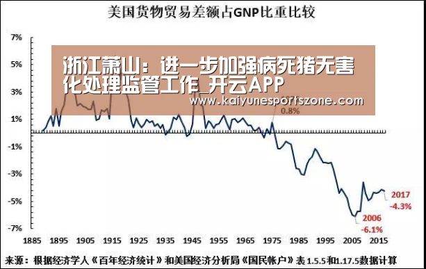 浙江萧山:进一步加强病死猪无害化处理监管工作_开云APP(图1) 开云下载