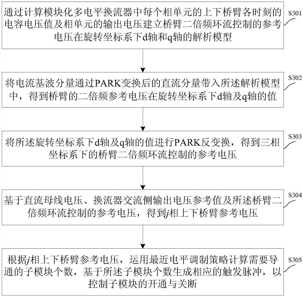 开云官方